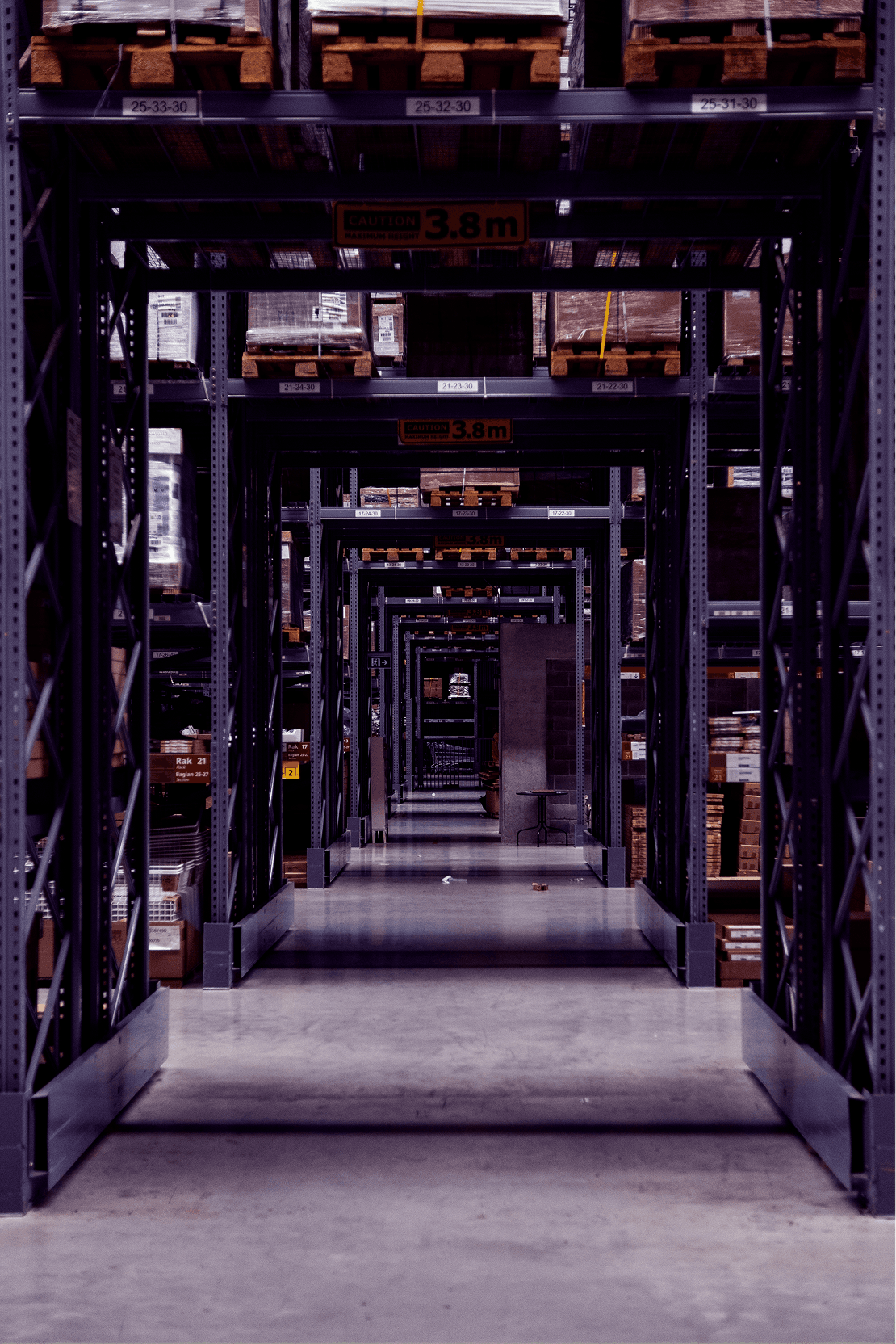 Extended Warehouse Management